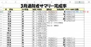 サマリ完成率7