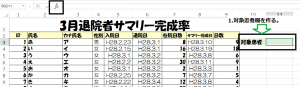 サマリ完成率10