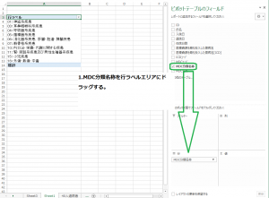 MDC平均在院日数05