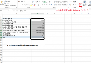 MDC平均在院日数09