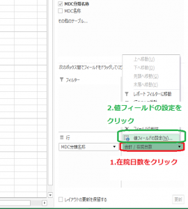 MDC平均在院日数07